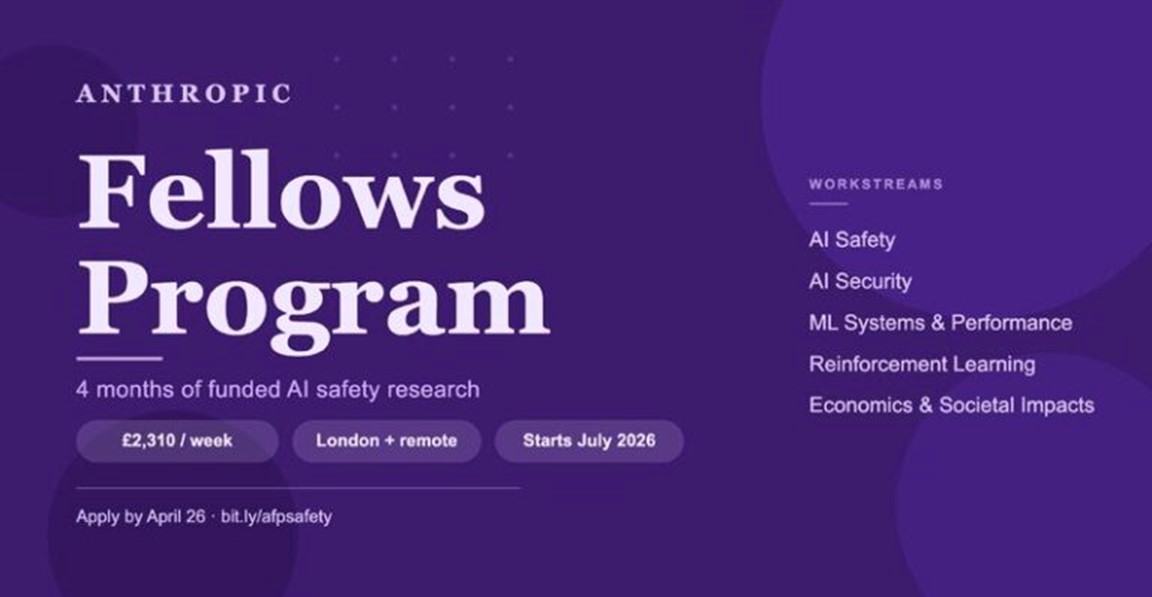 Anthropic Fellows Program 2026